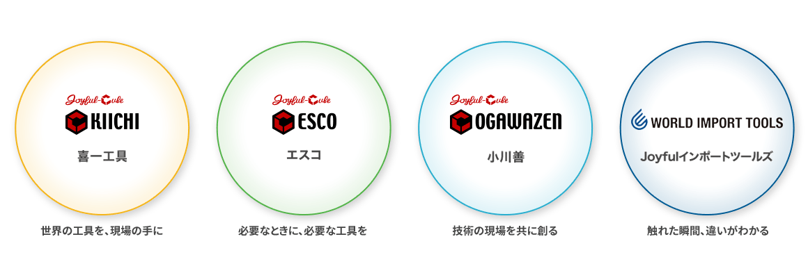 グループ企業の紹介1
